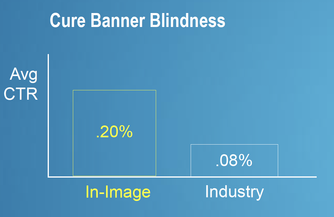Cure Banner Blindness – TravelSpike Cure Banner Blindness - TravelSpike