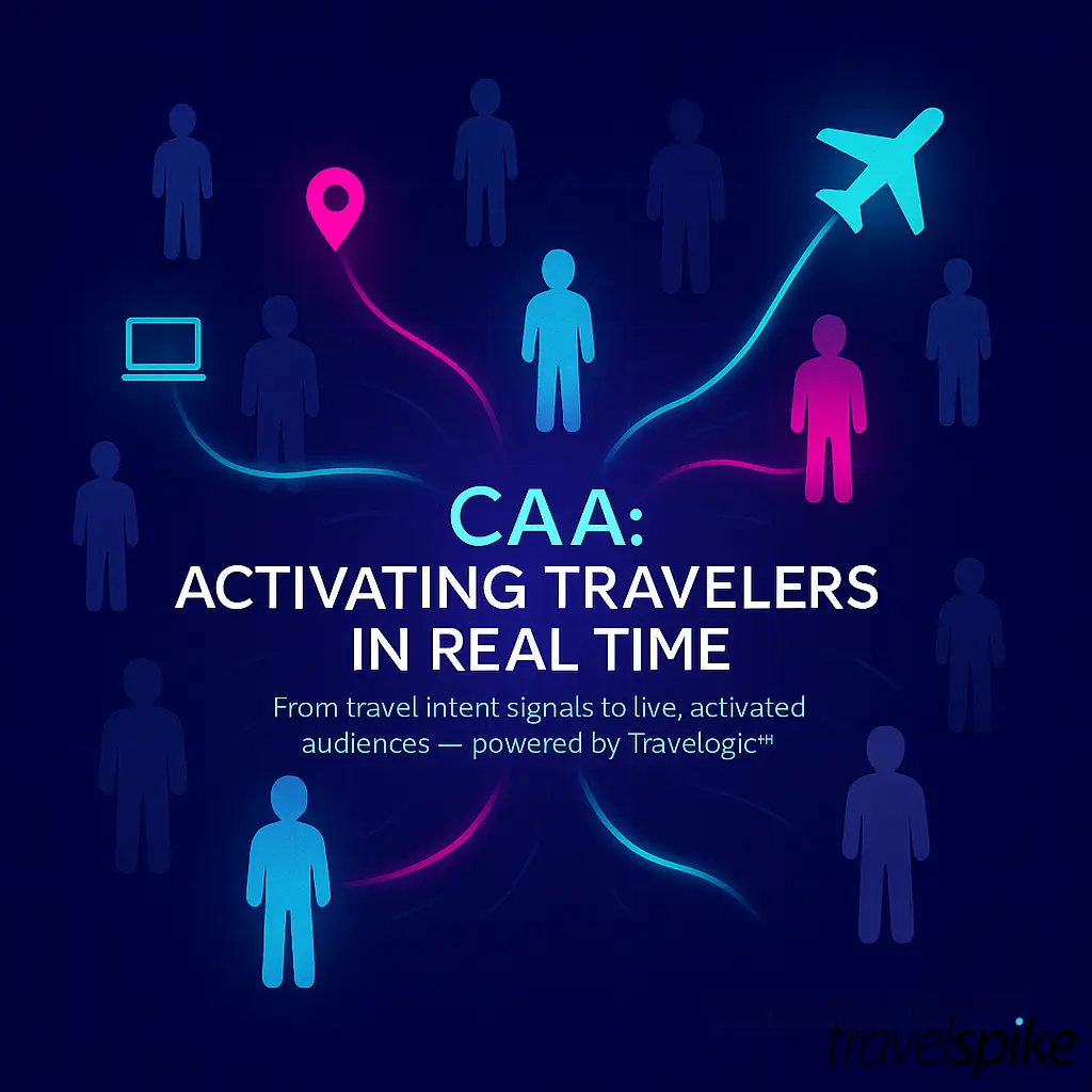 custom-audience-activation–travelspike–travelogic–real-time-travel-signals–high-intent-audiences–ai-advertising–dynamic-activation–programmatic-travel-marketing