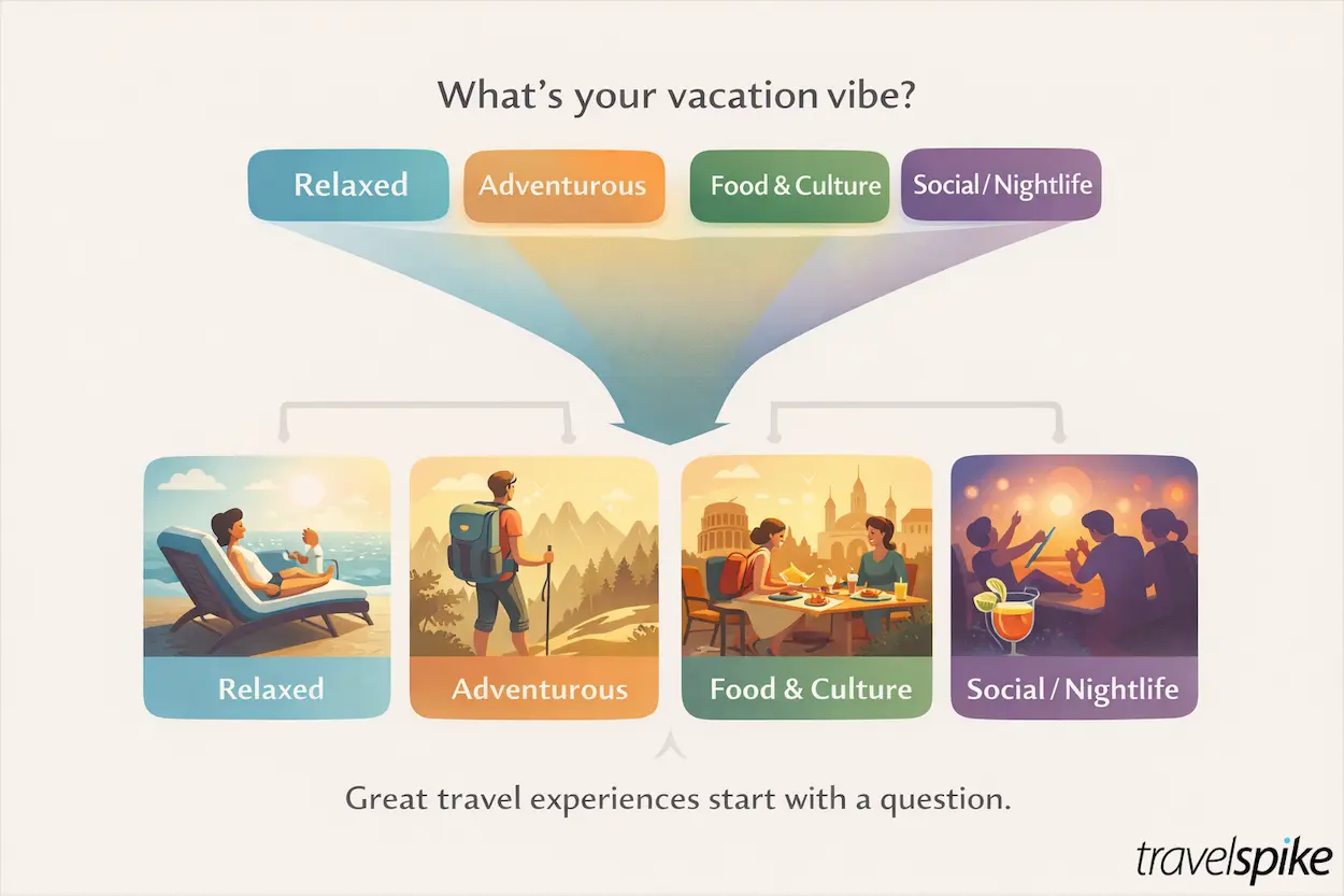 how-to-personalize-travel-experiences-based-on-interests-and-preferences-personalized-travel-recommendations-based-on-travel-interests