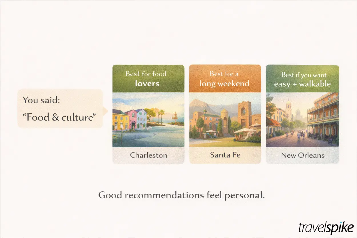 travel-conversational-ad-flow-step-by-step-intent-building-how-conversational-ads-drive-travel-intent-and-conversions