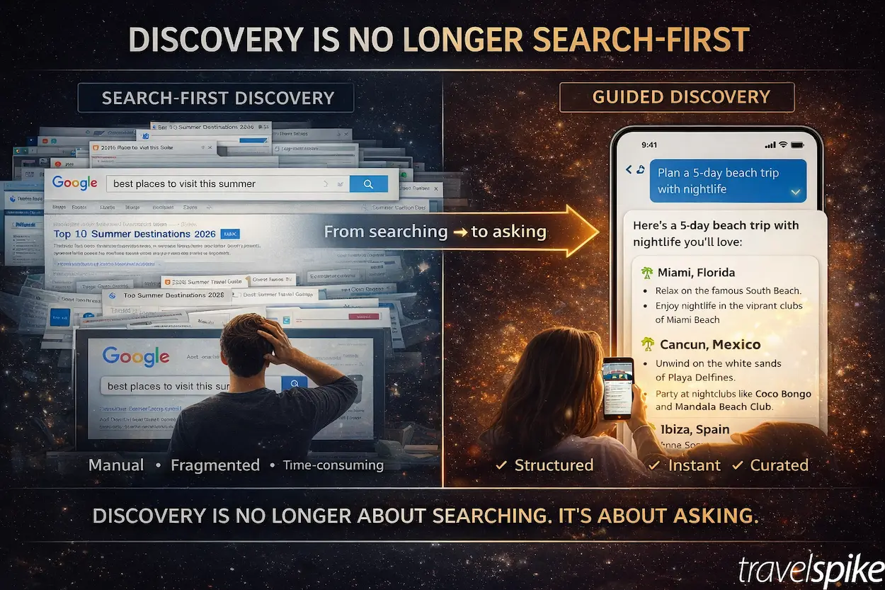 ai-travel-discovery-vs-search-travel-planning-ai-tools-guided-trip-planning-behavior-2026